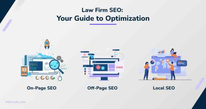 A Guide to Law Firm SEO for Legal Professionals | Attrock
